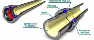 Connecting pipes using a socket