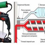 Special apparatus