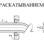 Способ гибки обкаткой