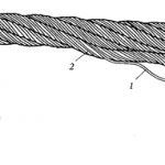 Стальной канат двойной свивки