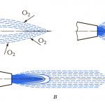 Welding flame structure