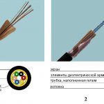 Optical cable welding | 2 