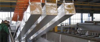 Metal galvanizing technology