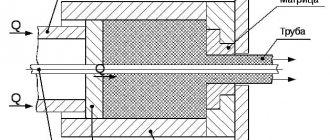 Metal pressing technology