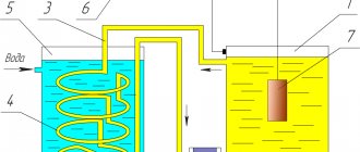 microarc oxidation unit