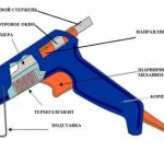 Устройство клеевого пистолета
