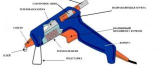 Устройство клеевого пистолета