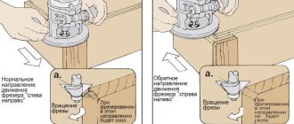 Vertical manual milling device