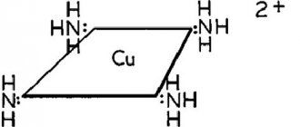 What can copper be dissolved in?