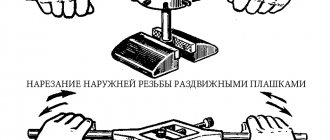 Options for cutting with round and sliding dies