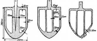 Shovel sharpening options