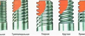 types of thread profiles