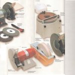 types of grinding machines or sharpeners