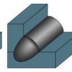 types of joint seams