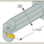 internal groove cutter