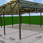 All information for calculating the construction of a canopy from a profile pipe