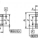 Bushings and bearing shells