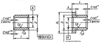 Bushings and bearing shells