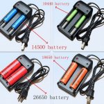 Charger for lithium-ion batteries